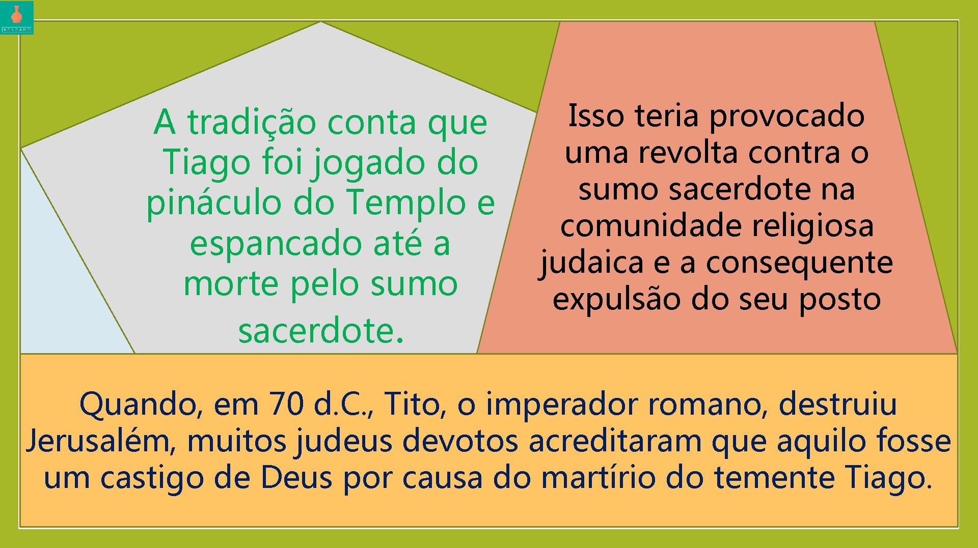 A tradição conta que Tiago foi jogado do pináculo do Templo e espancado até