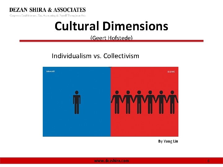 Cultural Dimensions (Geert Hofstede) Individualism vs. Collectivism By Yang Liu www. dezshira. com 6