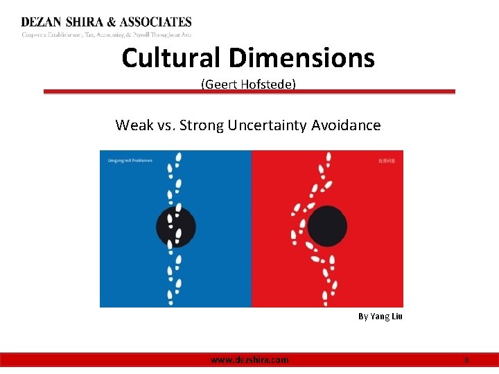 Cultural Dimensions (Geert Hofstede) Weak vs. Strong Uncertainty Avoidance By Yang Liu www. dezshira.