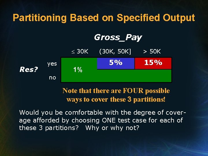 Partitioning Based on Specified Output Gross_Pay 30 K Res? yes 1% (30 K, 50