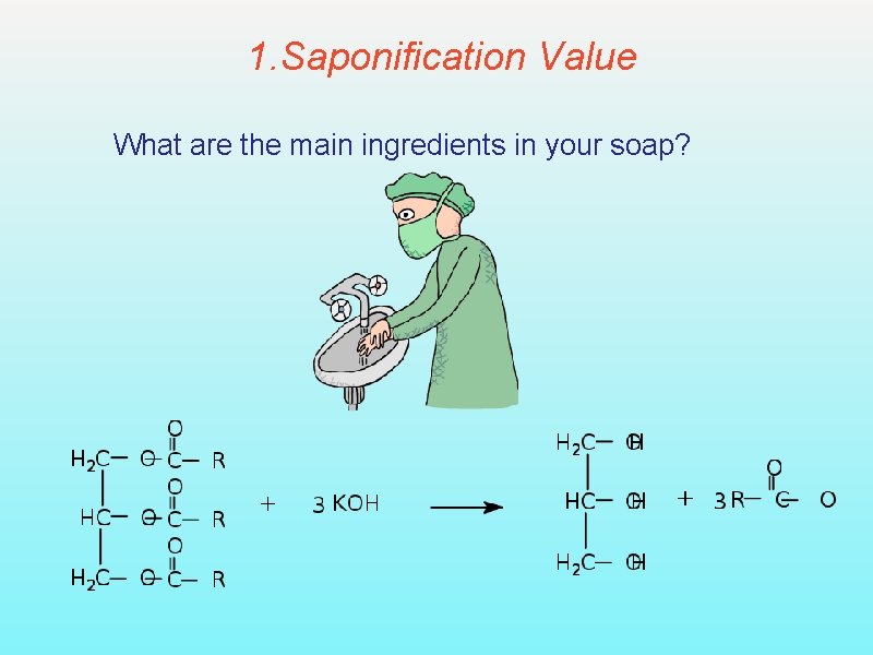 1. Saponification Value What are the main ingredients in your soap? 
