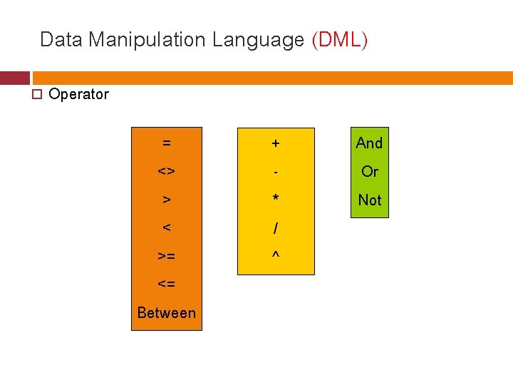 Data Manipulation Language (DML) Operator = <> > < >= <= Between + *