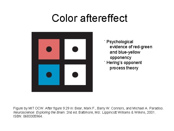 Color aftereffect ˙ Psychological evidence of red-green and blue-yellow opponency ˙ Hering’s opponent process