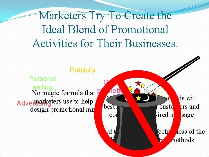 Marketers Try To Create the Ideal Blend of Promotional Activities for Their Businesses. Publicity