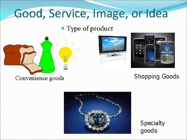 Good, Service, Image, or Idea Type of product Convenience goods Shopping Goods Specialty goods