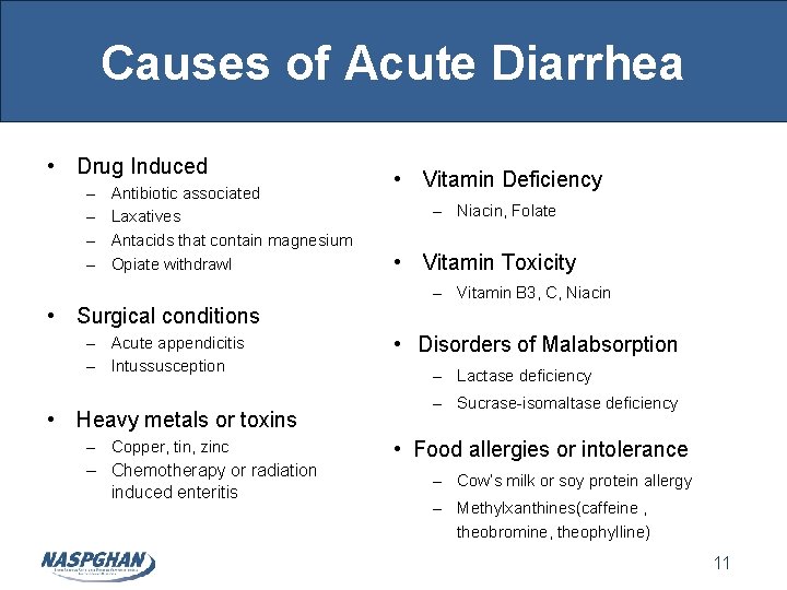Causes of Acute Diarrhea • Drug Induced – – Antibiotic associated Laxatives Antacids that