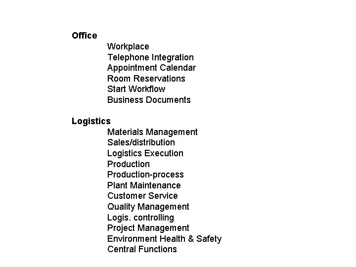 Office Workplace Telephone Integration Appointment Calendar Room Reservations Start Workflow Business Documents Logistics Materials