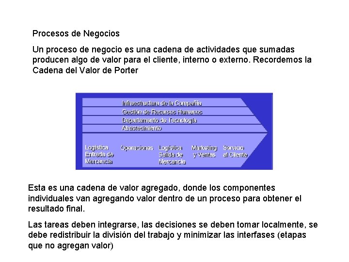 Procesos de Negocios Un proceso de negocio es una cadena de actividades que sumadas