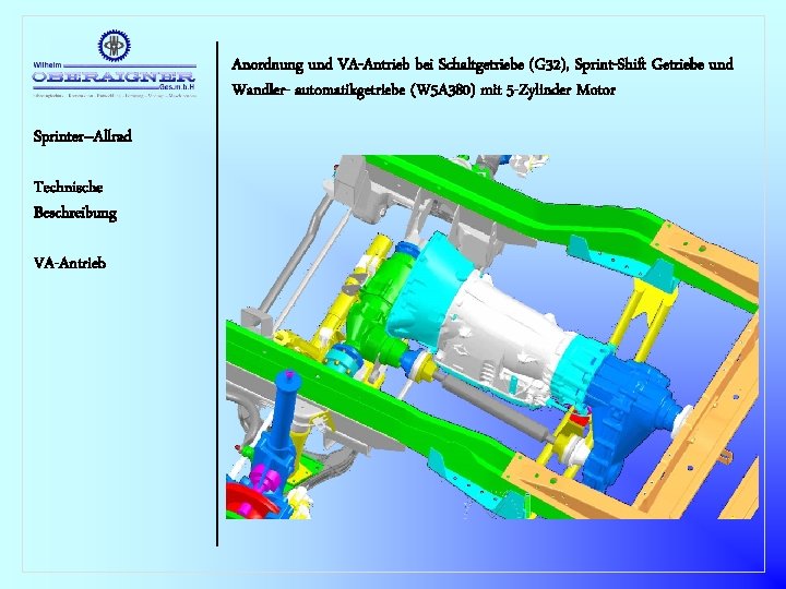 Anordnung und VA-Antrieb bei Schaltgetriebe (G 32), Sprint-Shift Getriebe und Wandler- automatikgetriebe (W 5