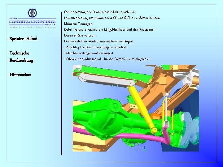 Sprinter–Allrad Technische Beschreibung Hinterachse Die Anpassung der Hinterachse erfolgt durch eine Niveauanhebung um 55
