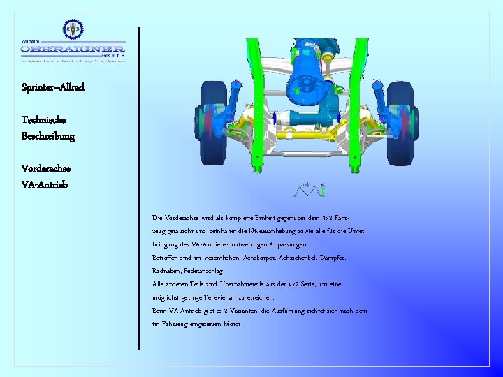 Sprinter–Allrad Technische Beschreibung Vorderachse VA-Antrieb Die Vorderachse wird als komplette Einheit gegenüber dem 4