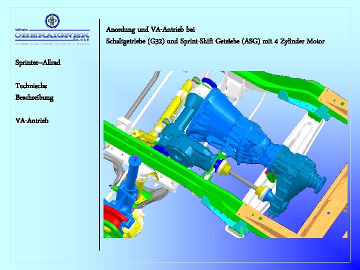 Anordung und VA-Antrieb bei Schaltgetriebe (G 32) und Sprint-Shift Getriebe (ASG) mit 4 Zylinder