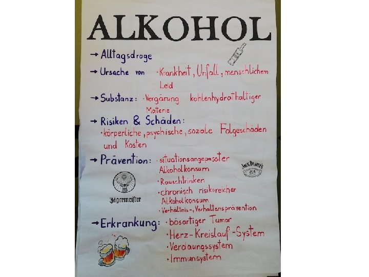 PLAKATE 
