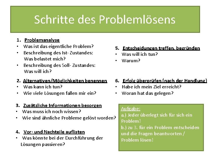 Schritte des Problemlösens 1. Problemanalyse • Was ist das eigentliche Problem? • Beschreibung des