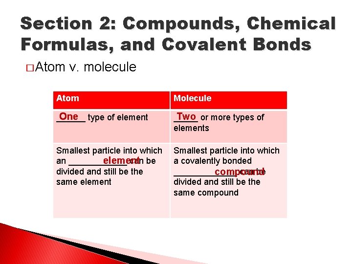 Section 2: Compounds, Chemical Formulas, and Covalent Bonds � Atom v. molecule Atom Molecule