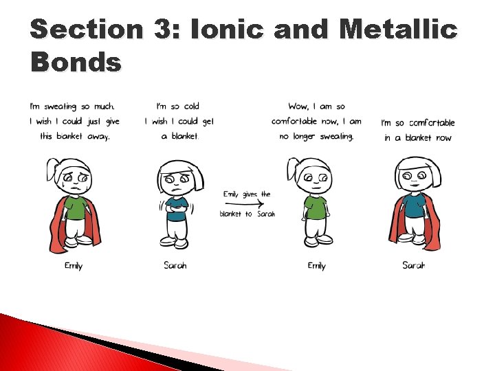 Section 3: Ionic and Metallic Bonds 