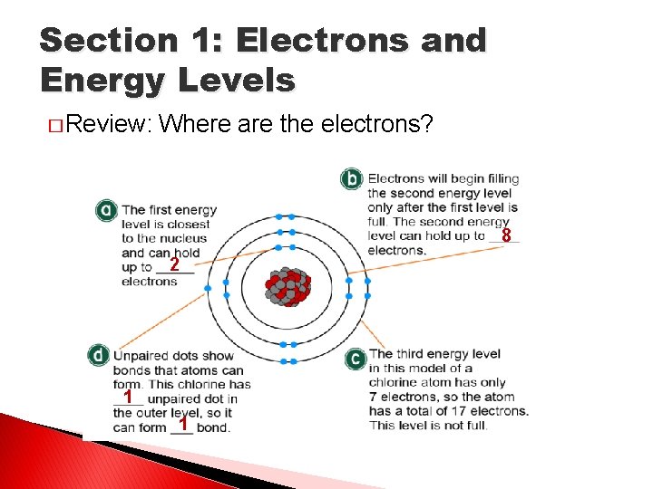 Section 1: Electrons and Energy Levels � Review: Where are the electrons? 8 2