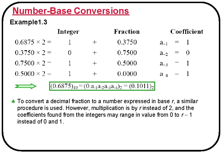 Number-Base Conversions Example 1. 3 To convert a decimal fraction to a number expressed