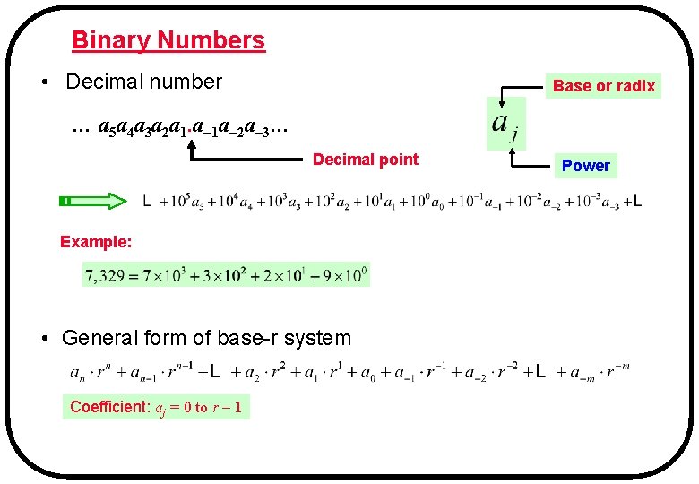 Binary Numbers • Decimal number Base or radix … a 5 a 4 a