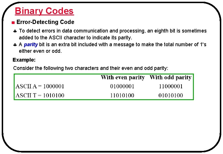 Binary Codes ■ Error-Detecting Code To detect errors in data communication and processing, an