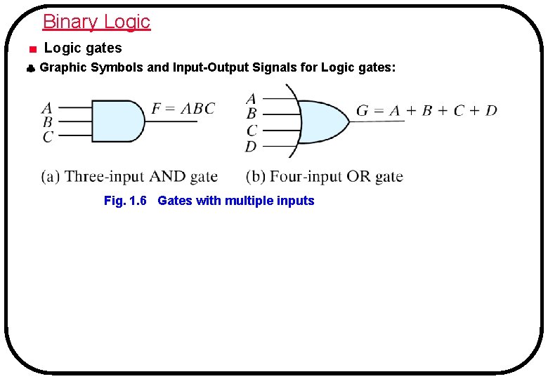 Binary Logic ■ Logic gates Graphic Symbols and Input-Output Signals for Logic gates: Fig.