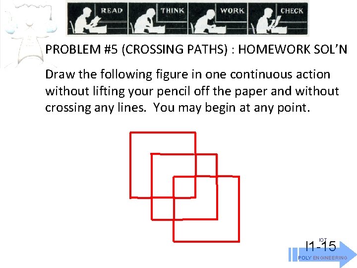 PROBLEM #5 (CROSSING PATHS) : HOMEWORK SOL’N Draw the following figure in one continuous