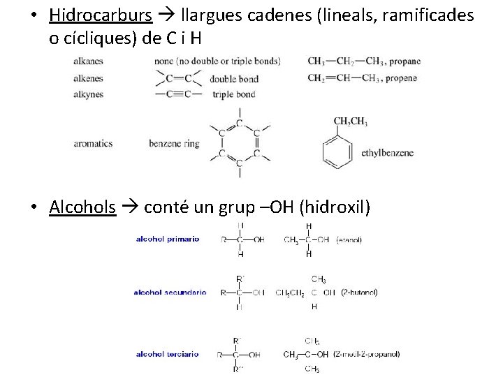  • Hidrocarburs llargues cadenes (lineals, ramificades o cícliques) de C i H •