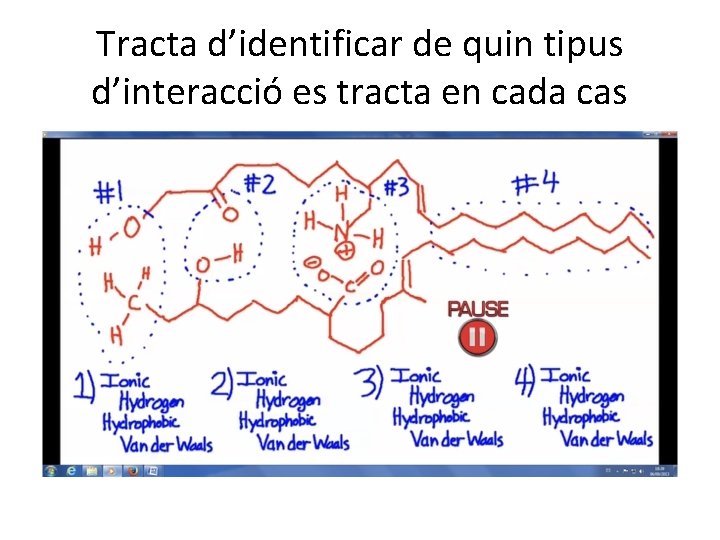 Tracta d’identificar de quin tipus d’interacció es tracta en cada cas 