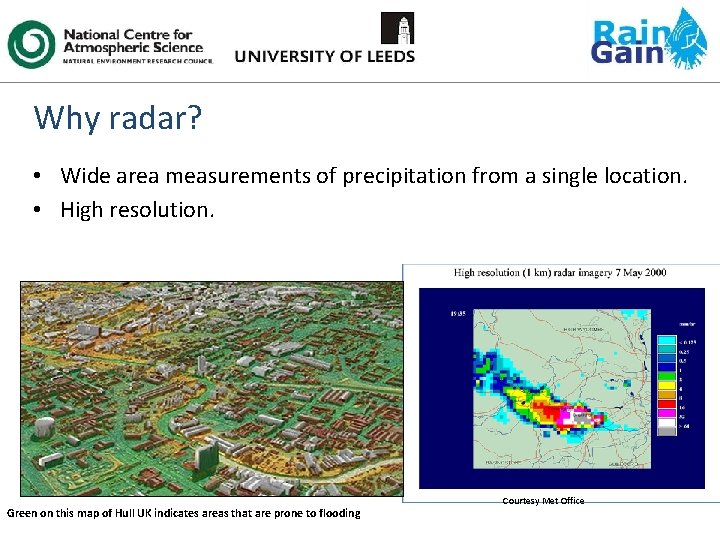 WEATHER RADAR FOR URBAN PLUVIAL FLOOD FORECASTING Professor