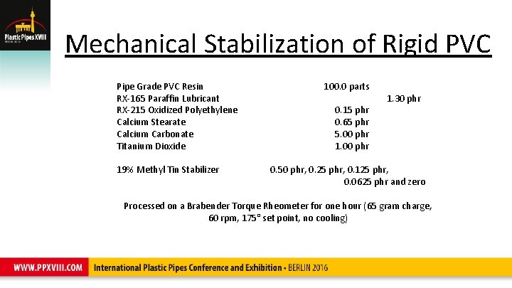 Mechanical Stabilization of Rigid PVC Pipe Grade PVC Resin RX-165 Paraffin Lubricant RX-215 Oxidized