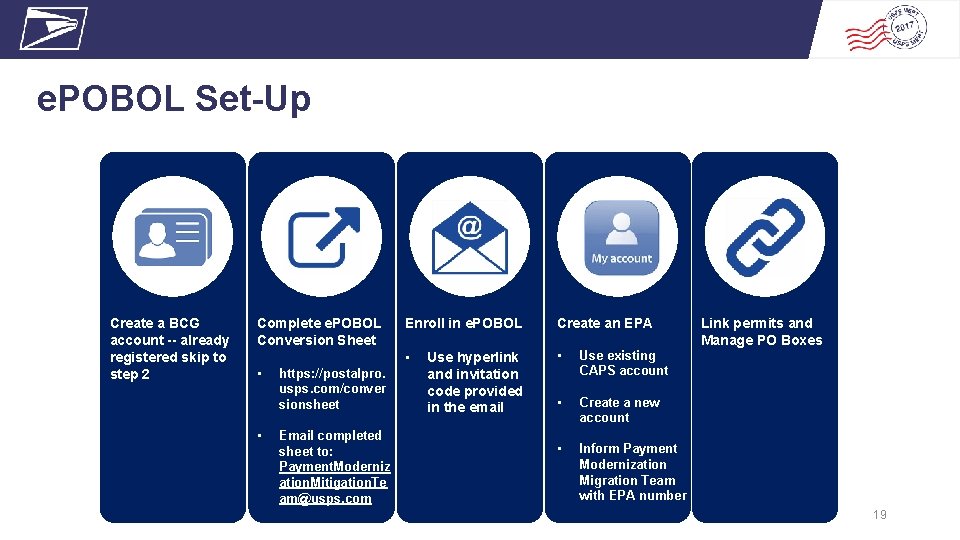 e. POBOL Set-Up 4 Create a BCG account -- already registered skip to step