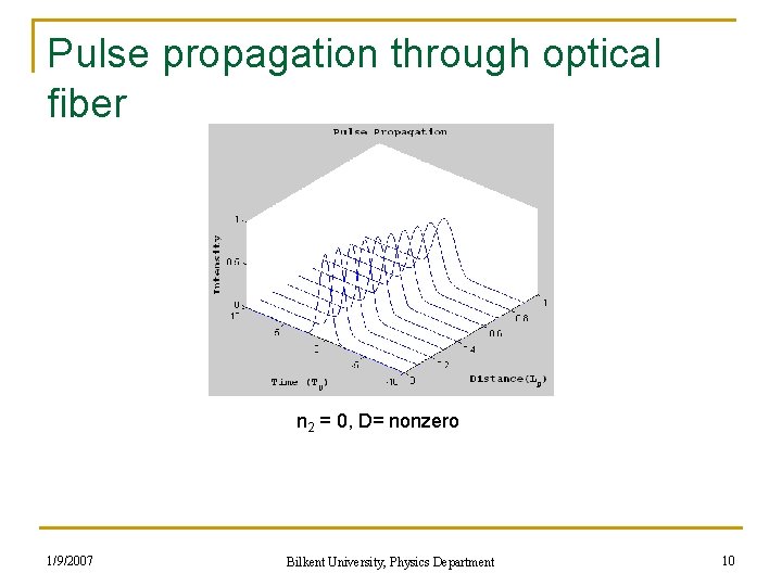 Pulse propagation through optical fiber n 2 = 0, D= nonzero 1/9/2007 Bilkent University,