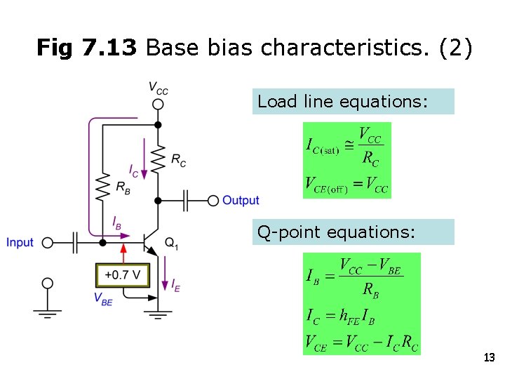 Fig 7. 13 Base bias characteristics. (2) Load line equations: Q-point equations: 13 