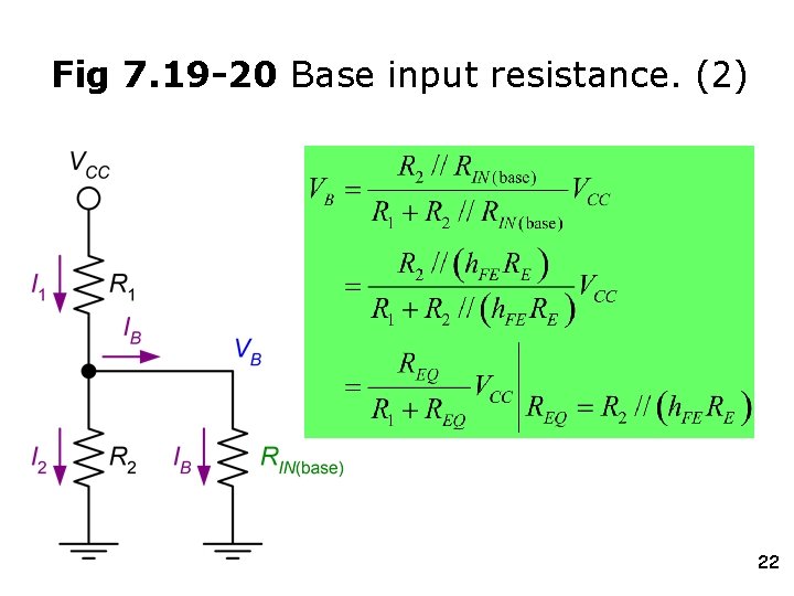 Fig 7. 19 -20 Base input resistance. (2) 22 