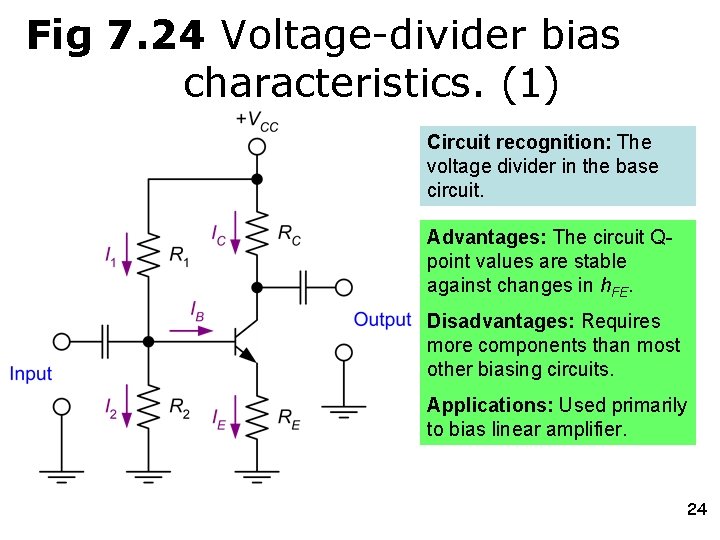 Fig 7. 24 Voltage-divider bias characteristics. (1) Circuit recognition: The voltage divider in the Fig 7. 24 Voltage-divider bias characteristics. (1) Circuit recognition: The voltage divider in the