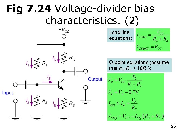 Fig 7. 24 Voltage-divider bias characteristics. (2) Load line equations: Q-point equations (assume that Fig 7. 24 Voltage-divider bias characteristics. (2) Load line equations: Q-point equations (assume that