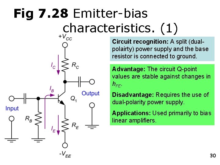 Fig 7. 28 Emitter-bias characteristics. (1) Circuit recognition: A split (dualpolairty) power supply and Fig 7. 28 Emitter-bias characteristics. (1) Circuit recognition: A split (dualpolairty) power supply and