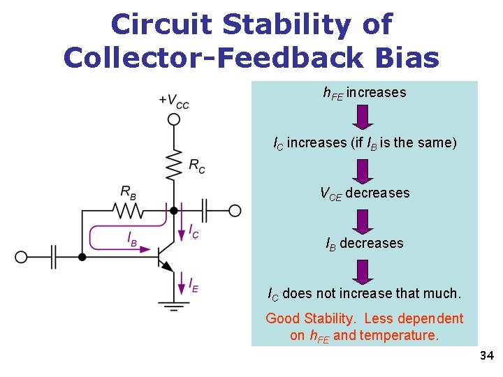 Circuit Stability of Collector-Feedback Bias h. FE increases IC increases (if IB is the Circuit Stability of Collector-Feedback Bias h. FE increases IC increases (if IB is the