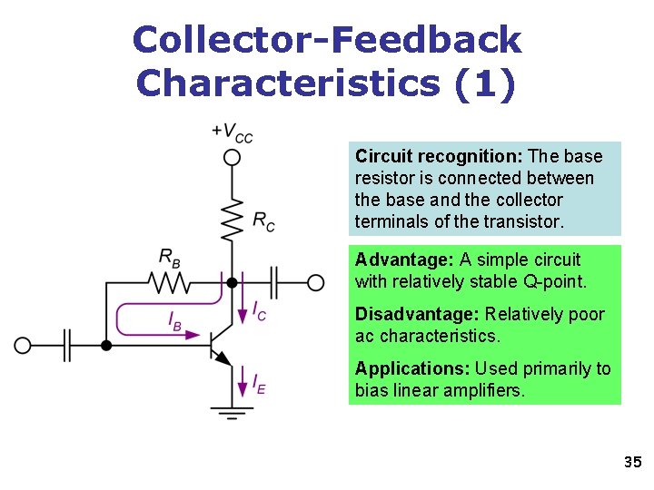 Collector-Feedback Characteristics (1) Circuit recognition: The base resistor is connected between the base and