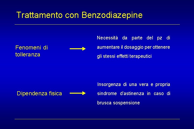 Trattamento con Benzodiazepine Necessità da parte del pz di Fenomeni di tolleranza aumentare il