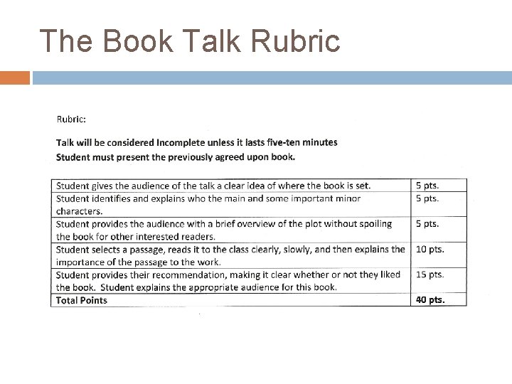 The Book Talk Rubric 