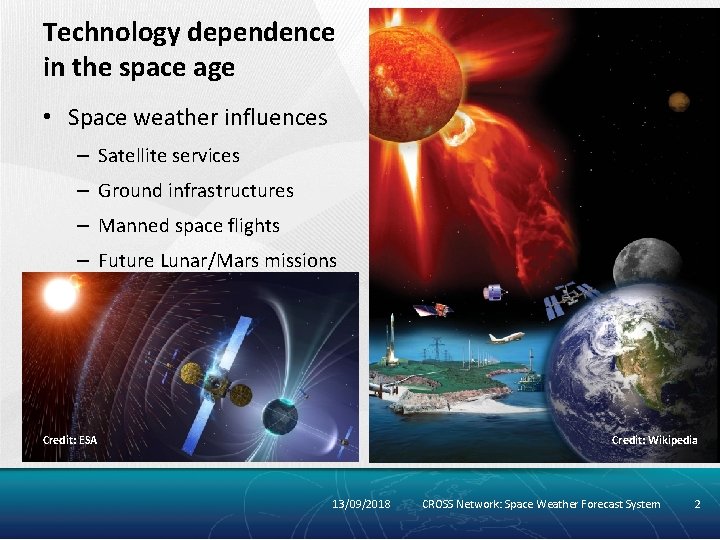 Technology dependence in the space age • Space weather influences – Satellite services –