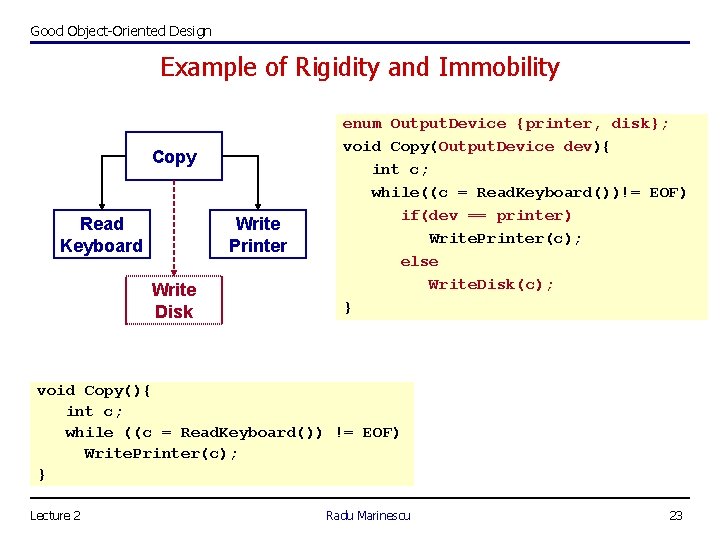 Good Object-Oriented Design Example of Rigidity and Immobility Copy Read Keyboard Write Printer Write