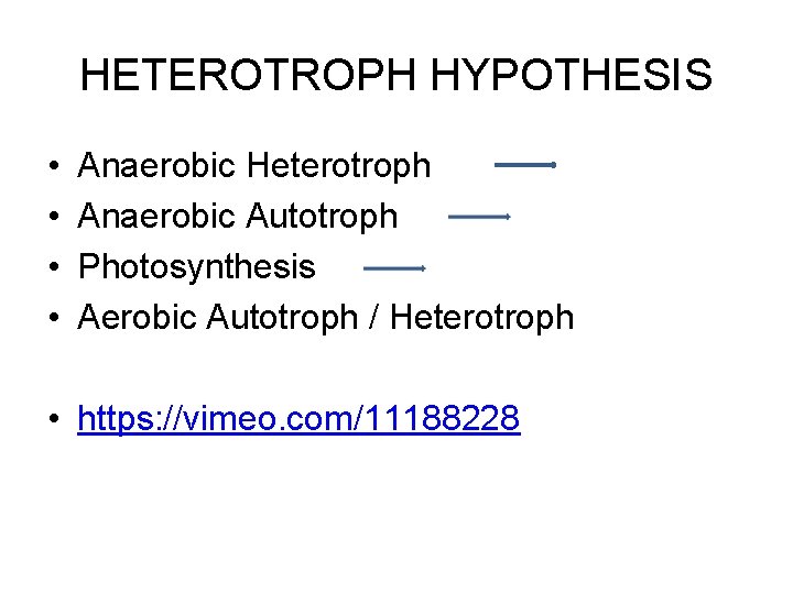 HETEROTROPH HYPOTHESIS • • Anaerobic Heterotroph Anaerobic Autotroph Photosynthesis Aerobic Autotroph / Heterotroph •