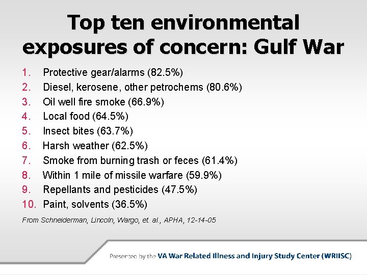 Top ten environmental exposures of concern: Gulf War 1. 2. 3. 4. 5. 6.