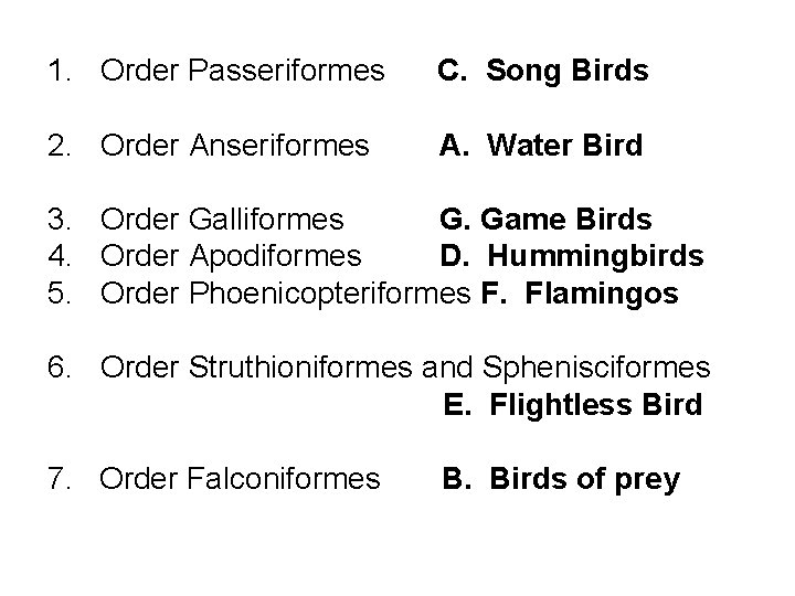 1. Order Passeriformes C. Song Birds 2. Order Anseriformes A. Water Bird 3. Order