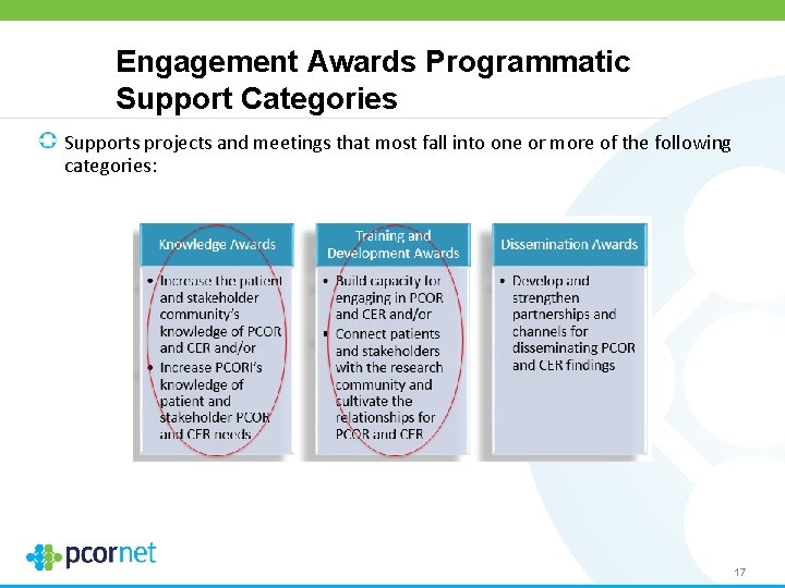 Engagement Awards Programmatic Support Categories Supports projects and meetings that most fall into one