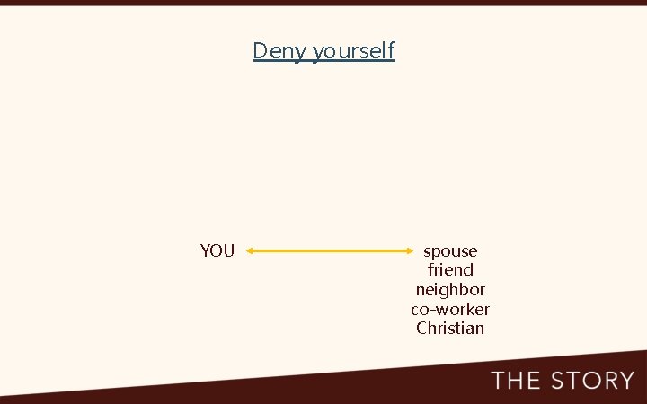 Deny yourself YOU spouse friend neighbor co-worker Christian 