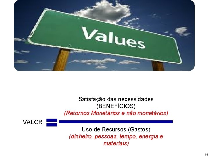 Satisfação das necessidades (BENEFÍCIOS) (Retornos Monetários e não monetários) VALOR Uso de Recursos (Gastos)
