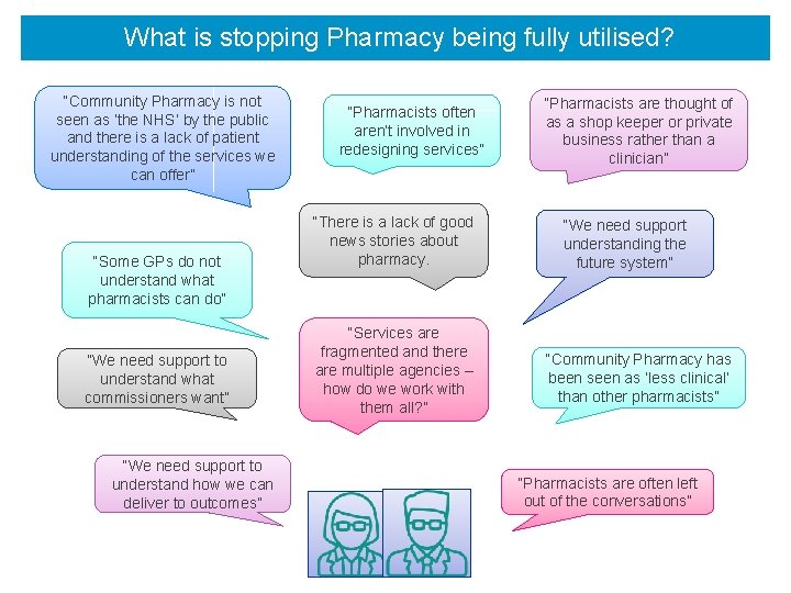 What is stopping Pharmacy being fully utilised? “Community Pharmacy is not seen as ‘the